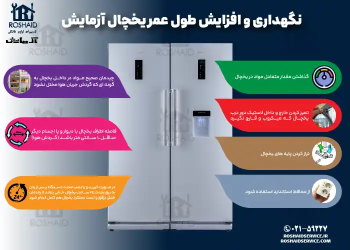 نگهداری و افزایش طول عمر یخچال آزمایش